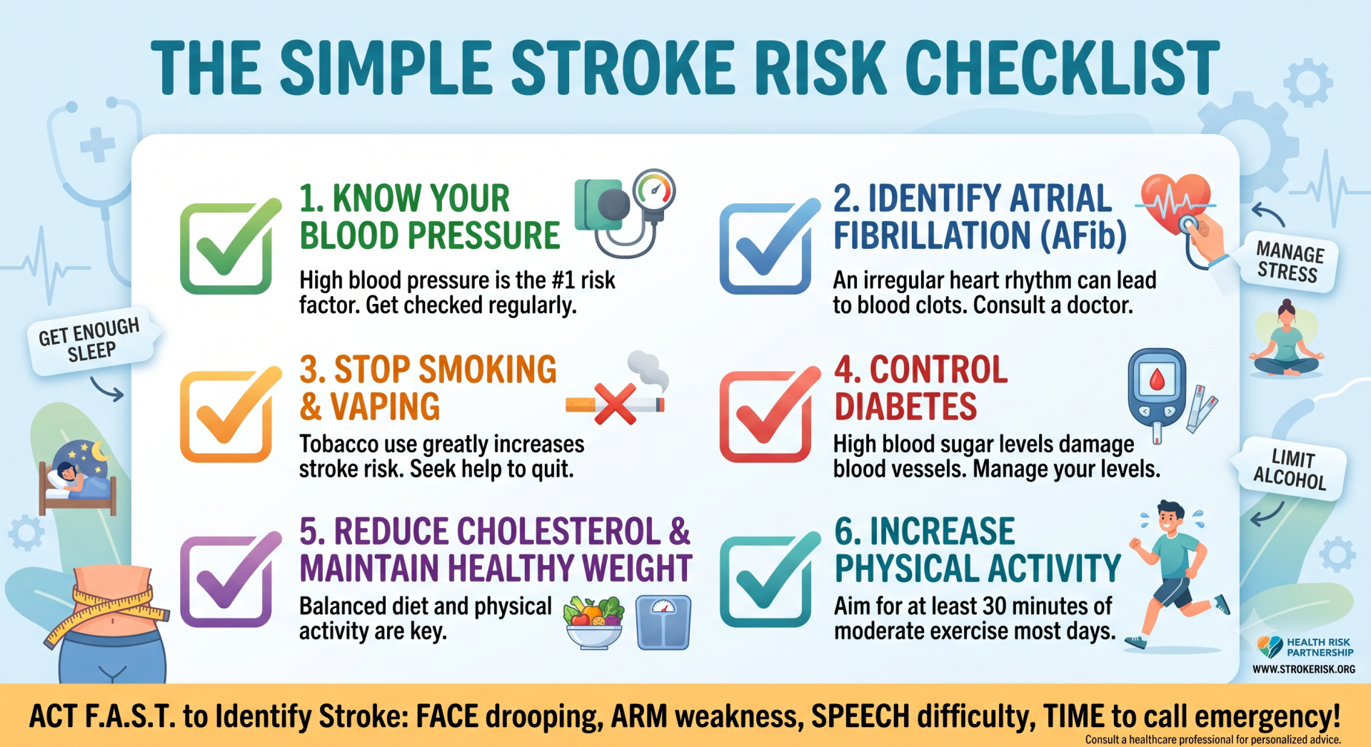 stroke risk checklist, stroke risk factors, stroke prevention, stroke awareness, high blood pressure, cardiovascular health, diabetes and stroke, brain health, prevent a stroke, preventive healthcare